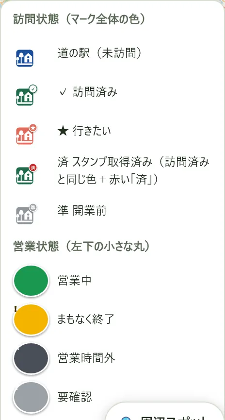 訪問状態を色と印で見分ける凡例の実際の画面